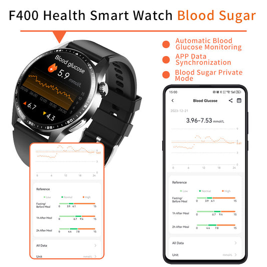 Healthy Blood Oxygen Smart Watch Men ECG+PPG Precise Body Temperature Heart Rate Monitor Smartwatch HRV Blood Pressure Watches