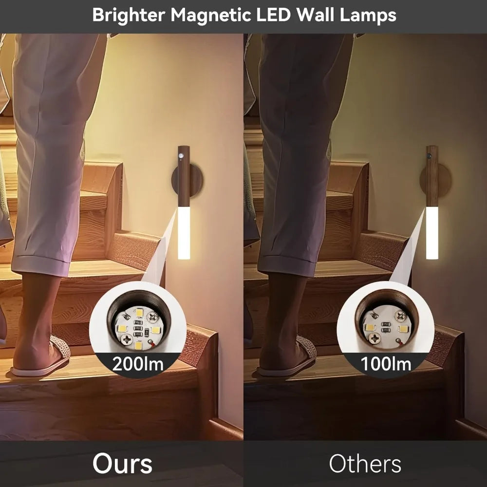 مصباح ليلي LED USB بمستشعر حركة