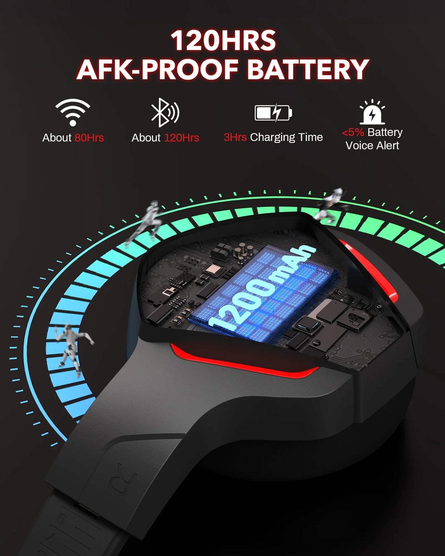 BW01 Wireless Gaming Headset