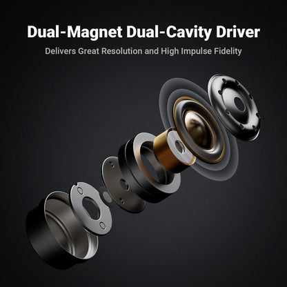 Fosi Audio IM4 Hifi Earphones